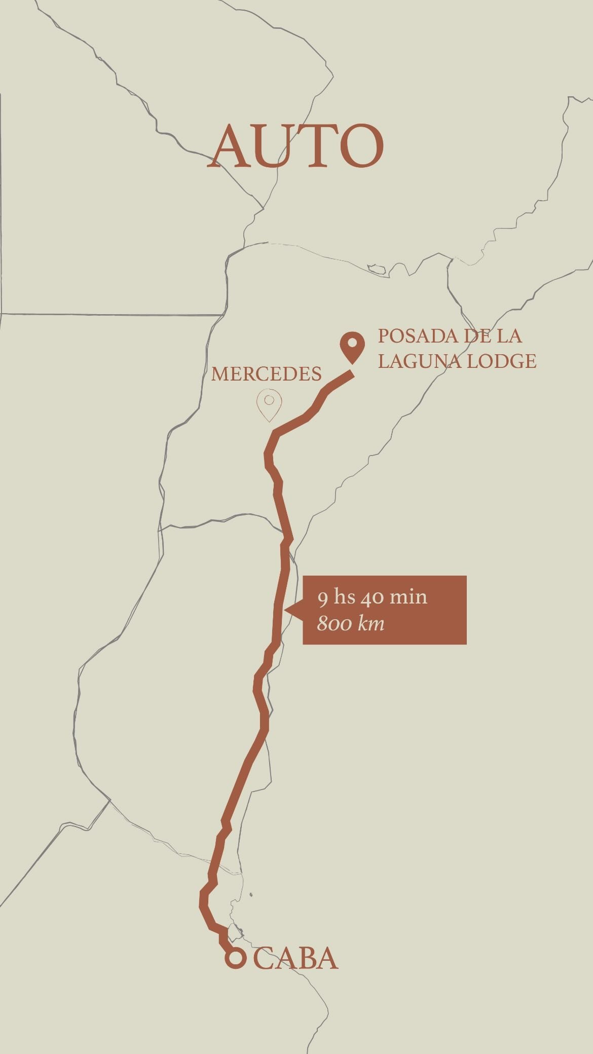 En voiture